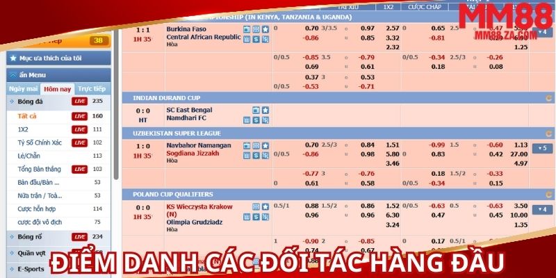 diem-danh-top-cac-doi-tac-hang-dau-tai-don-vi
